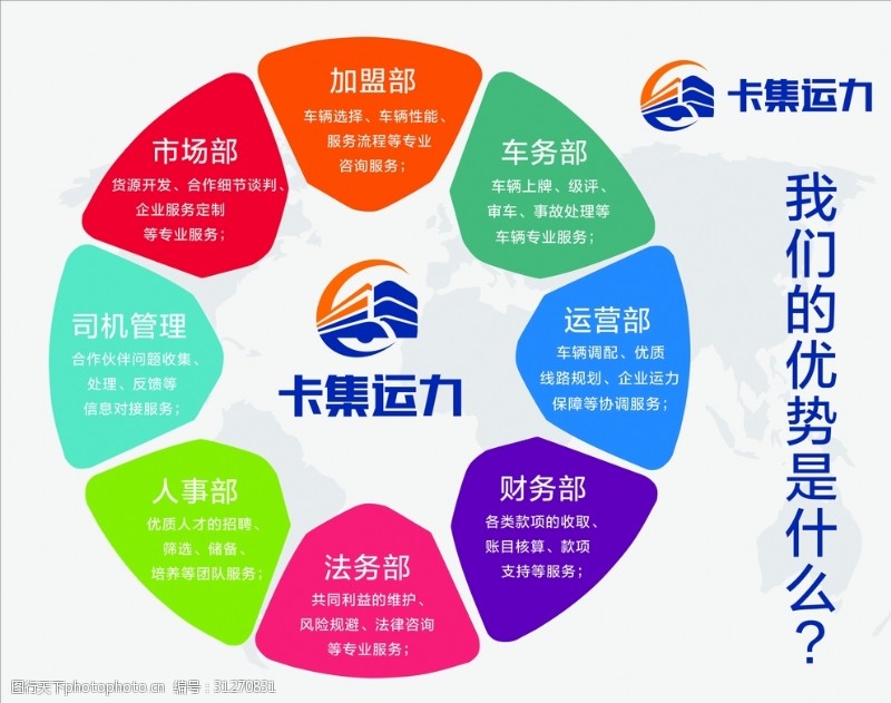 金龙鱼：公司投资了很多新项目在短期内对公司利润造成了一些影响但长远来看能够提升我们的竞争优势